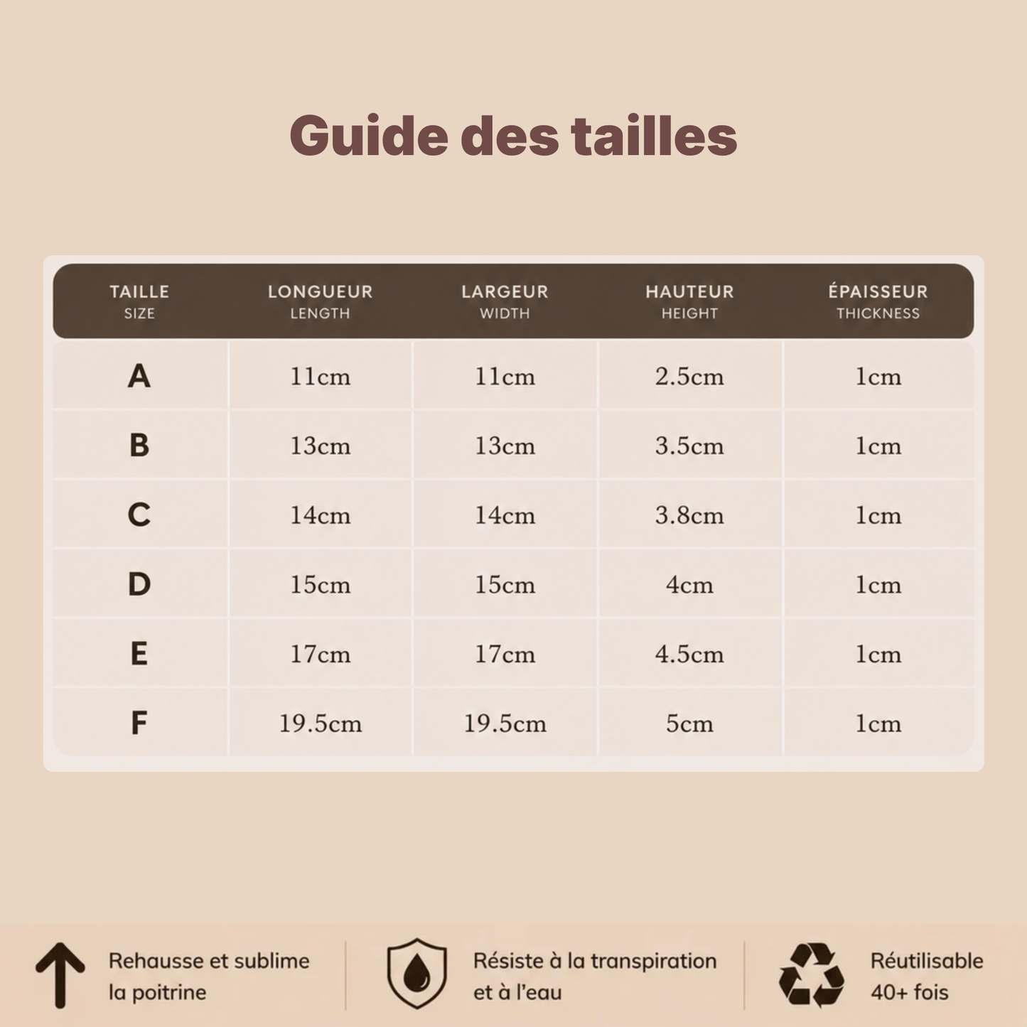 Les Inserts Lift Comfit™