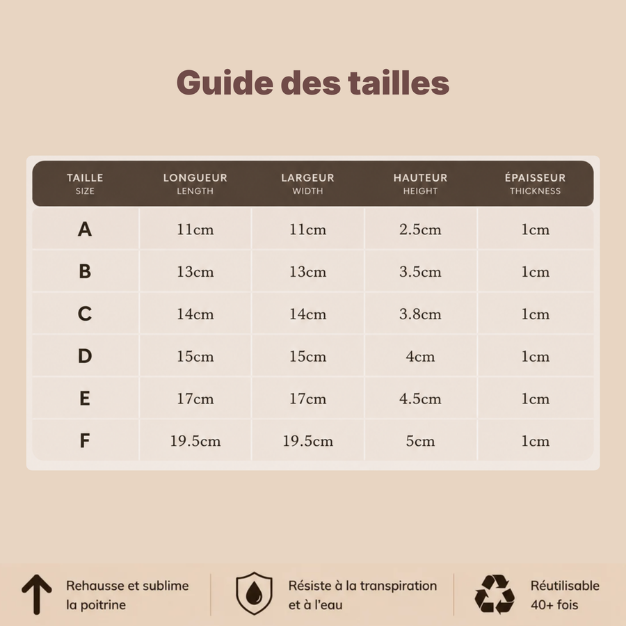 Grille des tailles COMFIT : dimensions en centimètres pour les tailles A à F